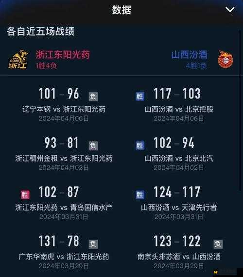 9uwcc 直播 nba：带来精彩绝伦的篮球赛事直播体验