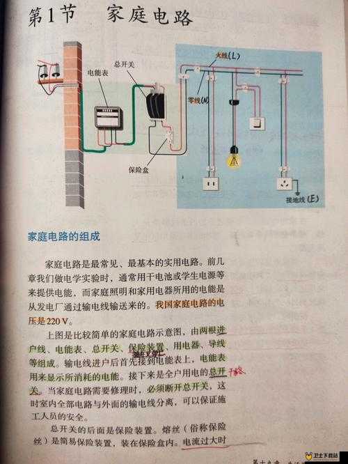 家庭理论电费 2：深入剖析家庭用电相关理论与实践探讨