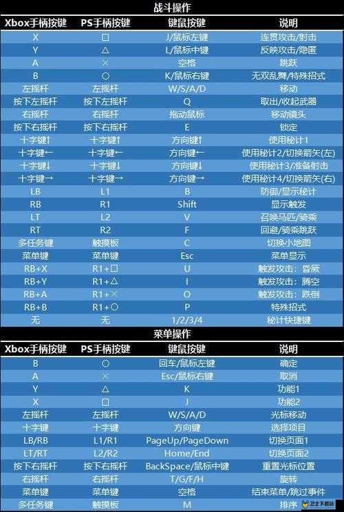 新手必看 传世三国战斗系统深度剖析与攻略