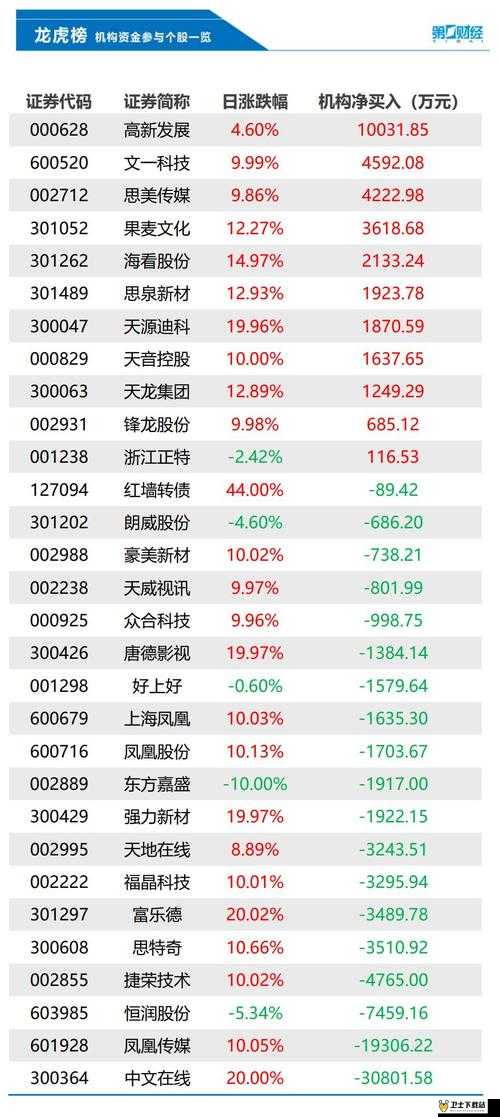 99 精产国品一二三产品功能详细介绍及优势呈现