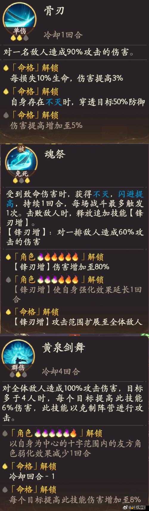 毁天灭地之战术揭秘，天朝小将白骨精全面攻略与技能深度解析