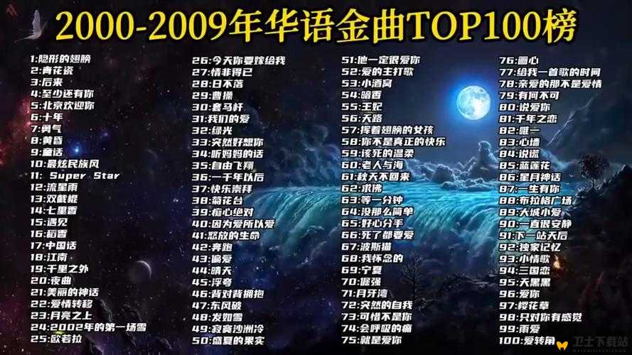 100%Top40Hits17 ：带你领略最热门的四十首金曲魅力