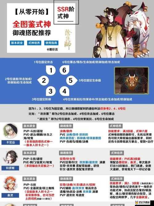 阴阳师2019春节神龛会上SSR吗？新年神龛SSR分析